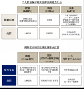 <strong>ABeam 《中国小我消</strong>